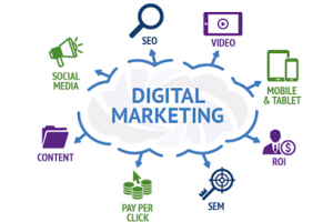 Các Chiến Lược Digital Marketing Tối Ưu Hoá và Áp Dụng Hiệu Quả