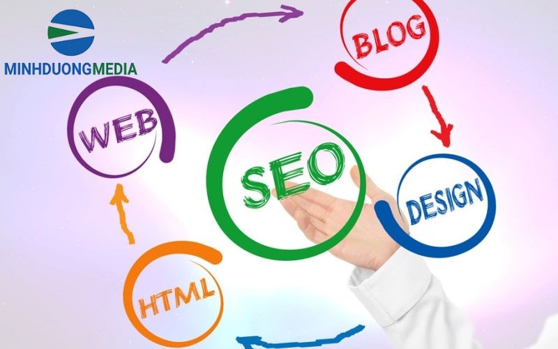 Học Online Hay Offline