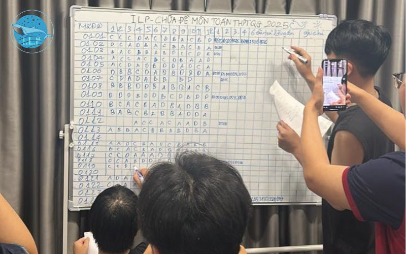 Xây dựng lộ trình và phương pháp học khoa học
