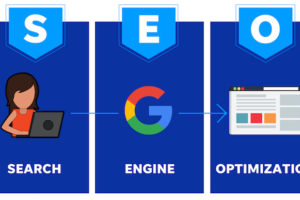 Dịch Vụ SEO Hà Nội Chuyên Nghiệp – Tăng Top Google, Thu Hút Khách Hàng Nhanh