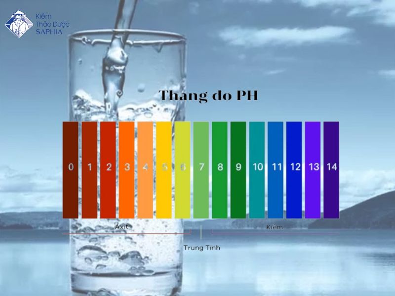 Nước ion kiềm là gì?
