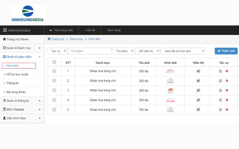 Quản trị giao diện website