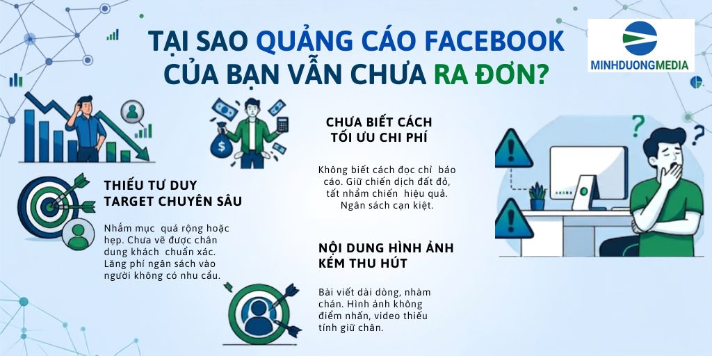 Tại sao quảng cáo Facebook của bạn vẫn chưa ra đơn? Những nguyên nhân phổ biến và cách tối ưu quảng cáo hiệu quả.