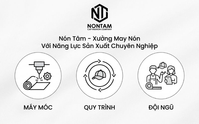 Nón Tâm – Xưởng may mũ với năng lực sản xuất chuyên nghiệp